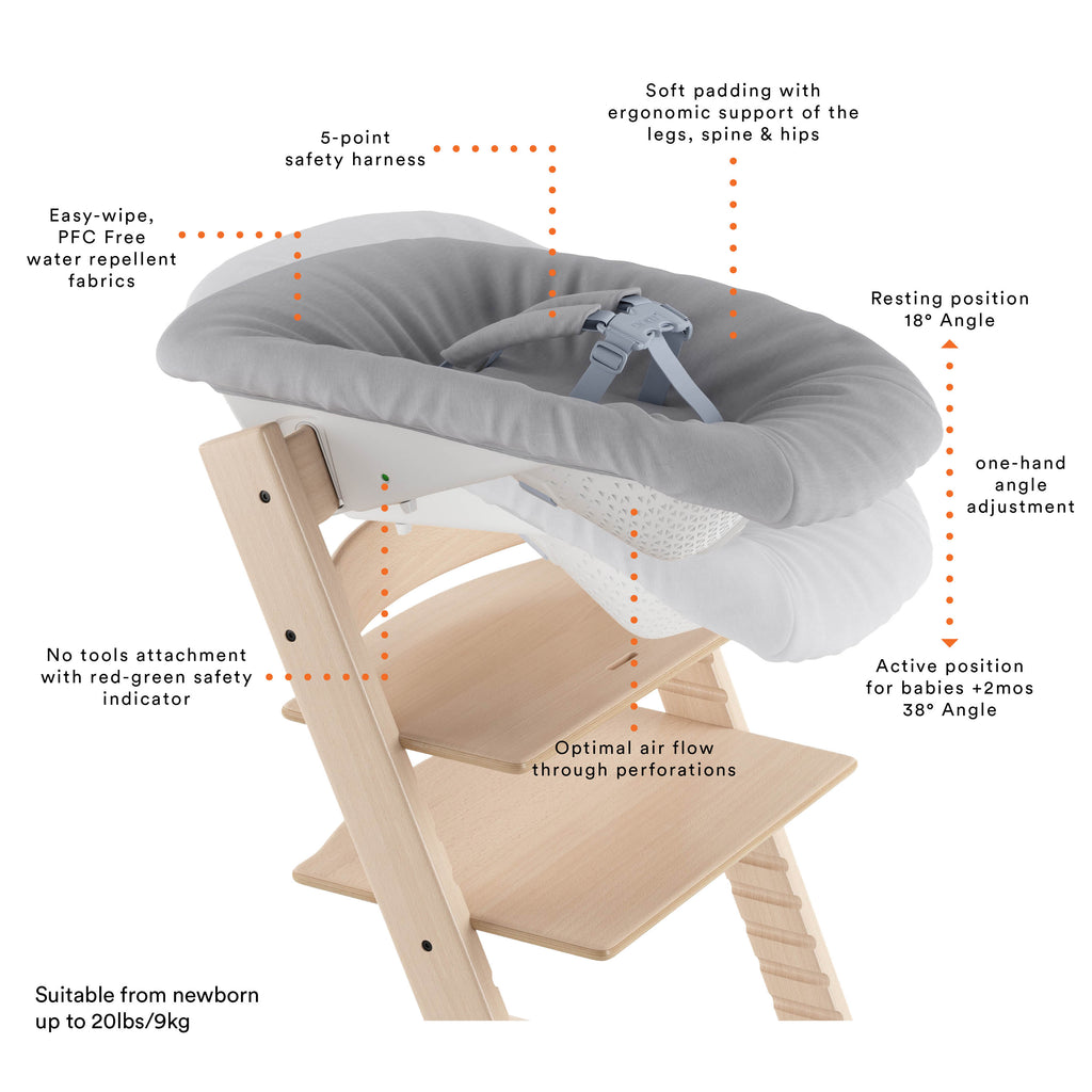 Stokke Canada - Tripp Trapp® Newborn Set - ella+elliot